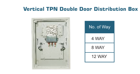 TPN Vertical Distribution Box